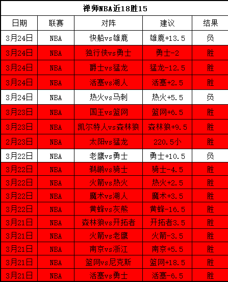 阿森纳技术,总监埃利斯,离职,世界杯官网地址,世界杯官方平台,世界杯赛事信息,世界杯官网入口,足球赛事官网