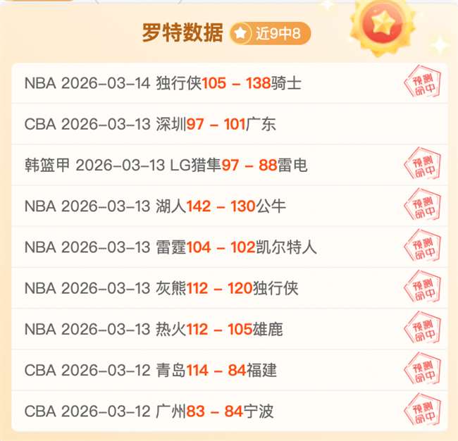 朝鲜女足状,态佳,大乐透期号,世界杯官网地址,世界杯官方平台,世界杯赛事信息,世界杯官网入口,足球赛事官网