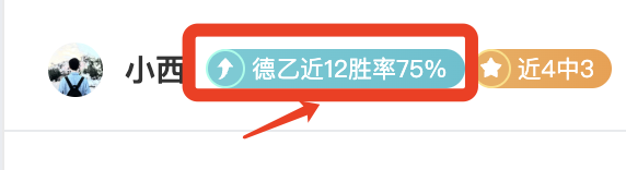 The Lord,斯蒂芬科尔,伯特创作指,世界杯官网地址,世界杯官方平台,世界杯赛事信息,世界杯官网入口,足球赛事官网
