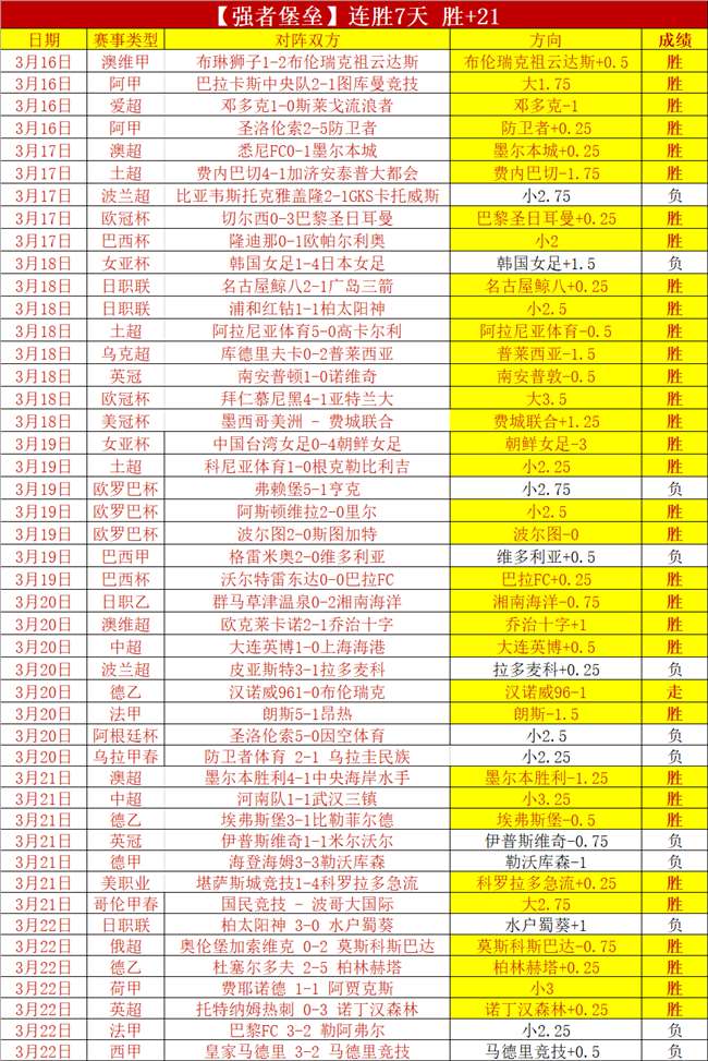 维尔茨续约,前景光明,夺金意义超,世界杯官网地址,世界杯官方平台,世界杯赛事信息,世界杯官网入口,足球赛事官网