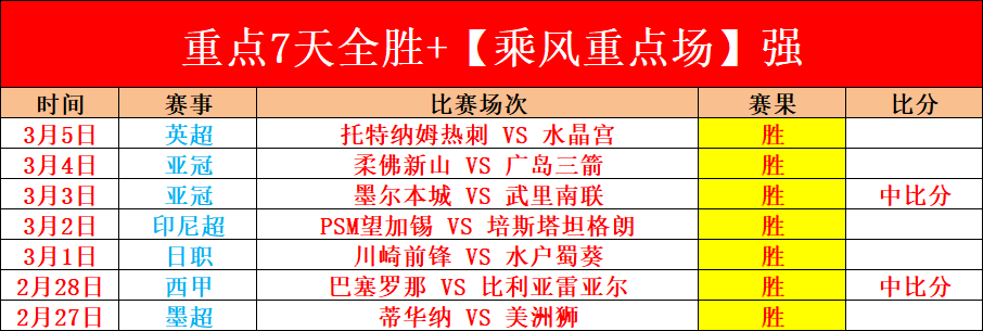 斯科尔斯建,议球员谨慎,采纳退役球,世界杯官网地址,世界杯官方平台,世界杯赛事信息,世界杯官网入口,足球赛事官网