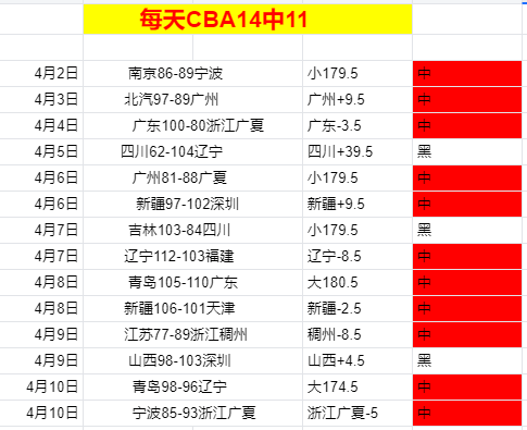 一周年庆典,伊足球之夜,盛典之夜,世界杯官网地址,世界杯官方平台,世界杯赛事信息,世界杯官网入口,足球赛事官网