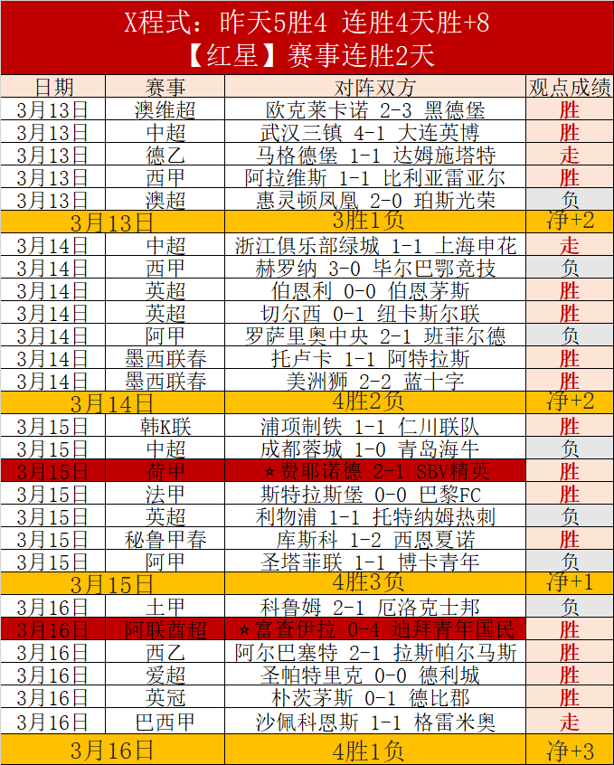 巴雷特,板助猛龙逆,袭步行者,世界杯官网地址,世界杯官方平台,世界杯赛事信息,世界杯官网入口,足球赛事官网