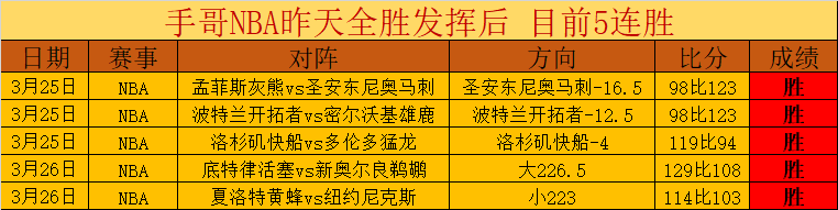 大乐透期号,专家推荐,质合分析揭,世界杯官网地址,世界杯官方平台,世界杯赛事信息,世界杯官网入口,足球赛事官网