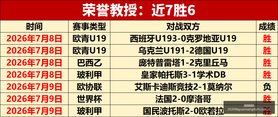 蜜雪儿大战,在即,格林古利主,世界杯官网地址,世界杯官方平台,世界杯赛事信息,世界杯官网入口,足球赛事官网