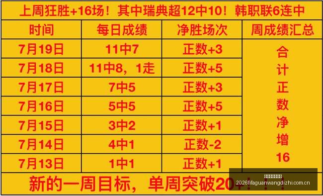 推荐,欧冠赛事前,图凯拉特对,世界杯官网地址,世界杯官方平台,世界杯赛事信息,世界杯官网入口,足球赛事官网