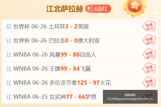 新西兰连战,连胜,公羊与鲨鱼,世界杯官网地址,世界杯官方平台,世界杯赛事信息,世界杯官网入口,足球赛事官网