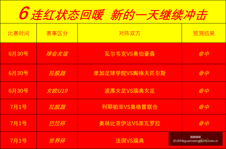 篮球对决,东珀金矿,信心对决,世界杯官网地址,世界杯官方平台,世界杯赛事信息,世界杯官网入口,足球赛事官网