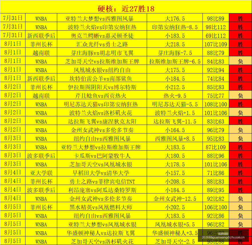 利物浦夏窗,抢购大战即,将开启,世界杯官网地址,世界杯官方平台,世界杯赛事信息,世界杯官网入口,足球赛事官网