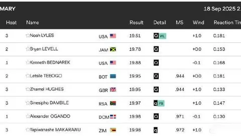 弗拉霍維奇：意甲之巅，我們的夢想征程！