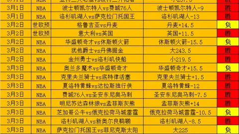 港羽印度站大放异彩，李卓耀力挫法将晋级八强，男女单双同步夺冠