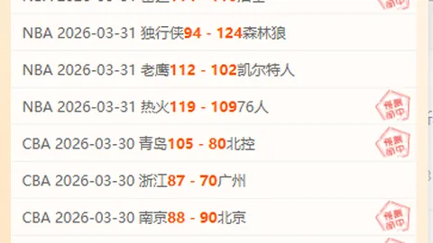 东孟加拉20胜13期专家质合分析前区十码推荐