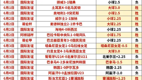 爆红明星 直播奇迹最后，足球赛事官网，生还者第一部视频引爆网络，官方紧急声明