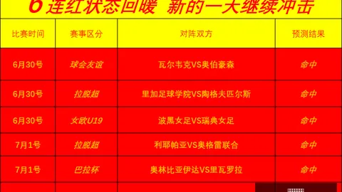 篮球对决：东珀金矿，信心对决