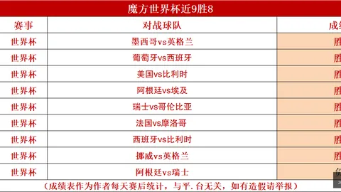 推荐 足球攻略周日022西甲赛事前瞻世界杯官网地址：西班牙人与莱万特对决解析